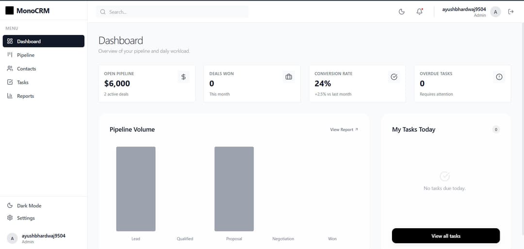 MonoCRM Modern Sales CRM